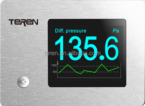ชุดอุปกรณ์แสดงผลแรงดันลบแบบฟลัชเมาท์ - Product Image 2