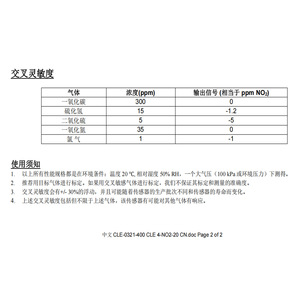 ฮันนี่เวลล์ CLE-0321-400 เซ็นเซอร์ก๊าซไนโตรเจนไดออกไซด์ 0 ถึง 20 ppm การตรวจสอบสิ่งแวดล้อม - Product Image 3