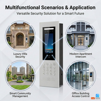 Sistema de Intercomunicación Inteligente Hiwink para Edificios, Control de Acceso para 9999 Habitaciones, Estación de Puerta con Doble Lente de 2MP, NFC, IP65, Aluminio