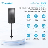 Tracelink 4G Pelacak GPS Tahan Air untuk Mobil dan Motor dengan Pelacakan Real-Time, Deteksi ACC, Geofence, dan Aplikasi Android IOS