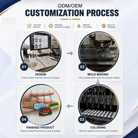 Porte-clés en PVC personnalisés, formes variées, couleurs vives, fabrication directe usine, OEM/ODM, vente en gros, faible MOQ, pour sacs