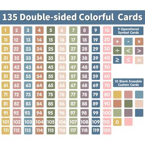 Tabla de Números Boho con Bolsillos, del 1 al 120, Herramienta de Aprendizaje de Matemáticas Montable en Pared para Niños y Aulas - Product Image 2