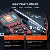 Nuevo Escáner de Diagnóstico Automotriz Profesional V519 PLUS OBD2 12V con Pantalla TFT y 1 Año de Garantía para Todos los Vehículos
