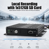 Système MDVR 4CH 4G GPS WiFi AI avec caméra de détection d'angle mort BSD pour camion lourd, surveillance de la sécurité des véhicules anti-collision