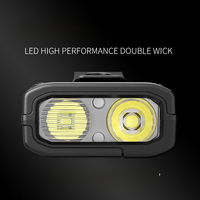 Lampe torche LED rechargeable ultra-mince 10W avec affichage numérique de la puissance, en alliage d'aluminium, portable, puissante, pour le camping et les situations d'urgence