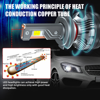 Lampe LED H7 Mover 200W Super Lumineuse pour Phares de Voiture H4 H11 HB3 HB4 9005 9006 12V 24V Kit Feux Antibrouillard Auto H3 880 6000K