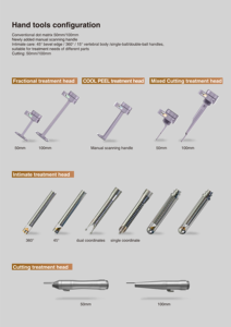 เครื่องเลเซอร์ CO2 แบบ Fractional สำหรับการรักษาทางการแพทย์ขั้นสูง เหมาะสำหรับคลินิกความงามมืออาชีพ - Product Image 4