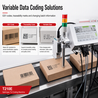 Imprimante jet d'encre TIJ T210E pour le marquage par lots de codes QR anti-contrefaçon et la traçabilité GS1