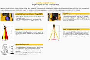 <span class=keywords><strong>SOUTH</strong></span> 토탈 스테이션 N40 모델 영문 버전, 무타겟 측정 거리: 1500m, 재고 보유 - Product Image 4