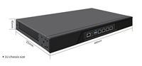 Serveur Routeur Appliance Pare-feu PfSense 1U Rackable avec 4 Ports LAN pour Sécurité Réseau Gigabit et Hardware X86