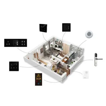 Hotel Kamer Controlesysteem, Licht Controle Systeem Met Rcu/Panel