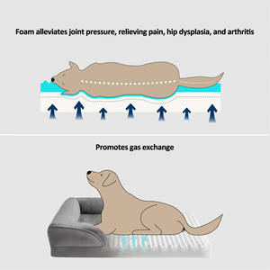 Camas para perros de alta calidad superventas, productos para mascotas de tendencia, almohada ortopédica de espuma viscoelástica suave y cómoda, sofá cama para perros - Product Image 5