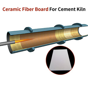 Tấm sợi gốm chịu lửa 1800 ℃ để bảo quản nhiệt trong ngành thép - Product Image 4