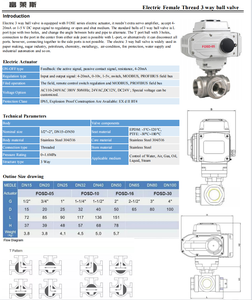 Robinet à bille DN20 3 voies en acier inoxydable 304 avec vis à filetage interne pour eau, vapeur, huile - Product Image 3