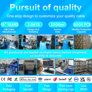 USB-C 2-in-1 đa sạc cáp 1 m C-C 3A nhanh chóng sạc Nylon Áo khoác nhôm hợp kim kết nối cho IOS & tai nghe sử dụng - Product Image 6