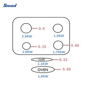 Horno Independiente de 20 Pulgadas 110-130v con 4 Quemadores de Gas y Lámpara - Product Image 4