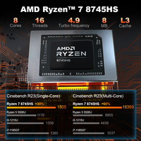 New AMD Ryzen 7 8745HS 8-Core Gaming Mini PC with SSD DDR5 RAM Windows 11 Integrated Graphics-Portable Compact Desktop