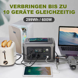 สถานีไฟฟ้าพกพา ALLPOWERS R600 600W เครื่องกำเนิดพลังงานแสงอาทิตย์ พาวเวอร์แบงค์ สำหรับกรณีฉุกเฉินและการตั้งแคมป์ - Product Image 4