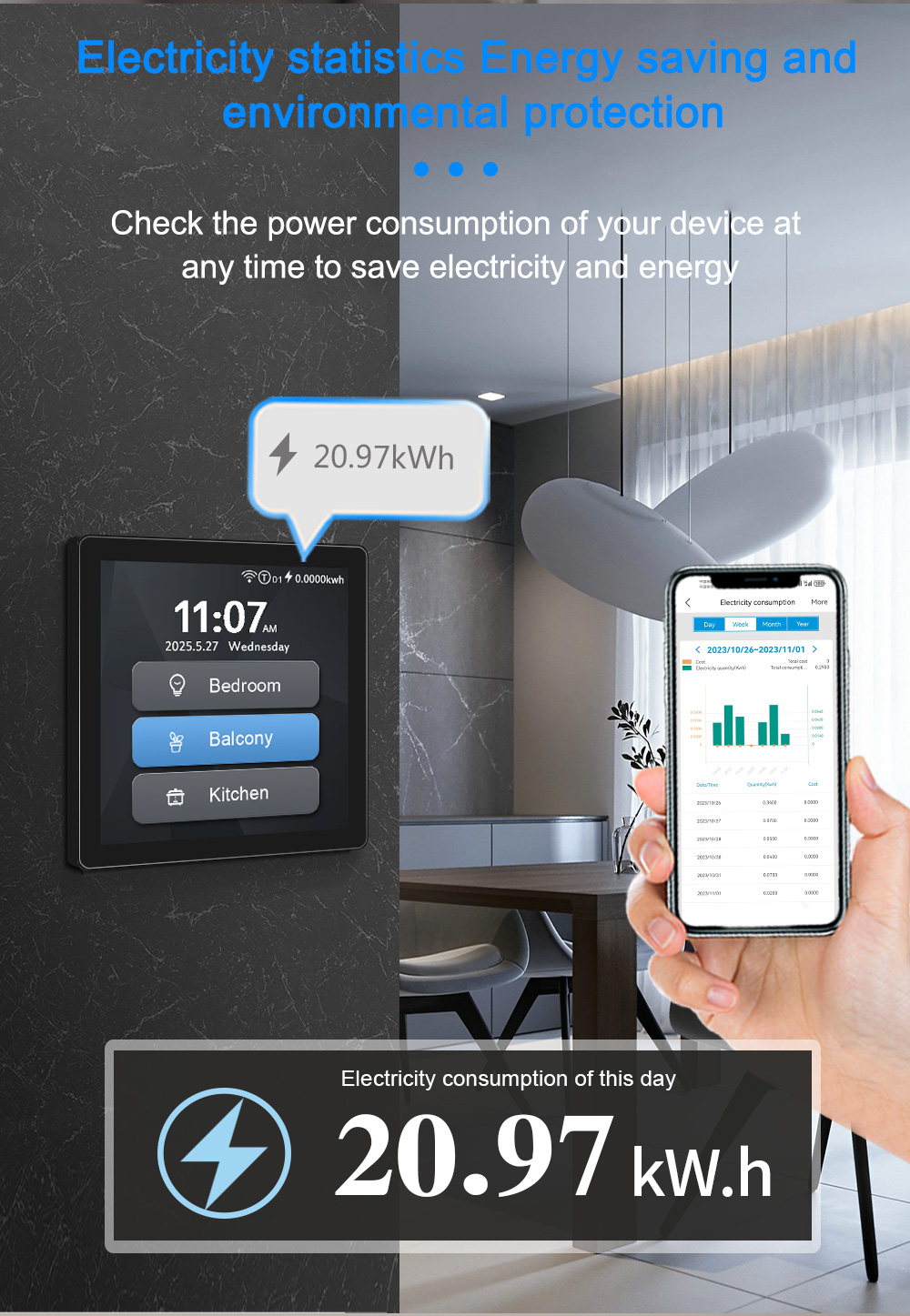 Lanbon L10 Big Screen Tuya Smart Light Switch WiFi Voice Control Alexa Google Home Support Factory Direct Supply - View #5