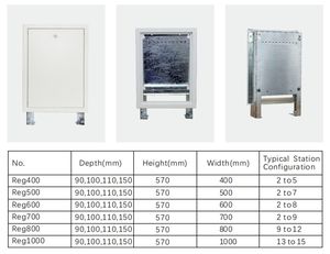 Radiador de Aço Personalizado a Preço Competitivo, Radiador de Painel de Aço para Uso Doméstico - Product Image 6