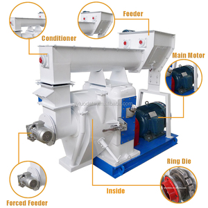 Machine à <span class=keywords><strong>granulés</strong></span> <span class=keywords><strong>de</strong></span> bois biomasse bois granulateur système <span class=keywords><strong>de</strong></span> <span class=keywords><strong>chauffage</strong></span> granulateur <span class=keywords><strong>de</strong></span> sciure <span class=keywords><strong>de</strong></span> bois pour carburant - Product Image 3