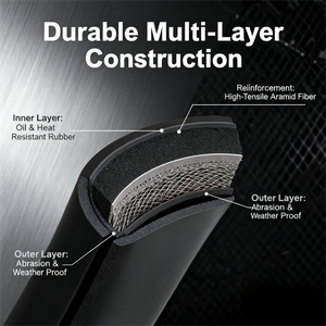 Tubo Flessibile di Aspirazione del Turbocompressore per Peugeot Citroën <span class=keywords><strong>3008</strong></span> 408 4008 508 5008 C4L C5 Condizioni Nuove - Product Image 5