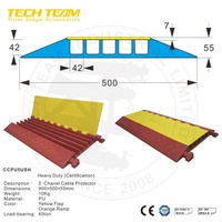 Protecteur de câbles modulaire Techteam à 4 canaux, capacité de charge de 20 tonnes, installation rapide pour festivals, expositions et concerts en extérieur