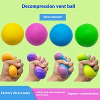 Bola Stres Mini yang Dapat Disesuaikan, Mainan Stres TPR Lembut untuk Dewasa, Pengubah Warna, Pereda Stres Sensorik, Squishy untuk Anak-Anak