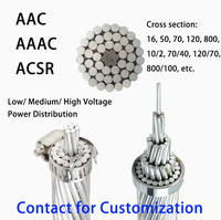 Cable Eléctrico de Aluminio AAC AAAC, Estándar, Reforzado con Acero, para Uso Aéreo, Conductor ACSR