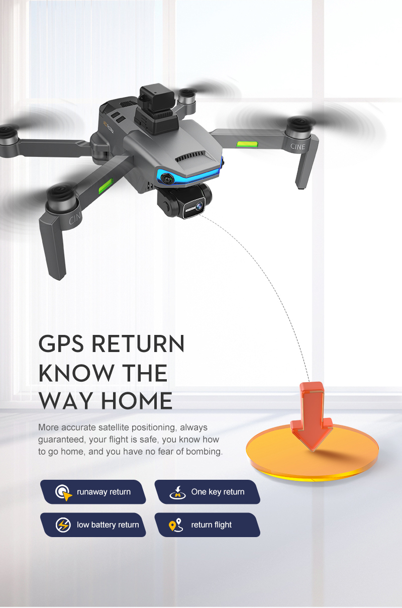 AE3 Pro Max Drone, GPS RETURN KNOW THE WAY HOME More accurate satellite positioning, always guaranteed .