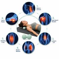 Balle de massage en silicone pour points de pression, libération myofasciale, balle de massage musculaire profond, vente en gros