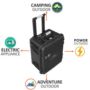 Générateur solaire portable haute capacité BJC 6000W, station d'alimentation durable pour l'extérieur, <span class=keywords><strong>charge</strong></span> 10854.4Wh, options MPPT - Product Image 2