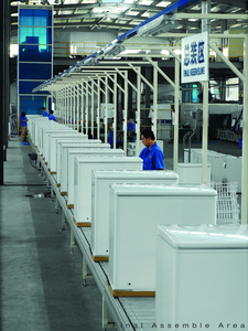 500L Factory Direct Sales Commercial Refrigerator Supermarket Chest <b>Freezer</b> Deep <b>Freezer</b> - Product Image 6