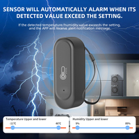 WALE Nouveau capteur de température et d'humidité WiFi Zigbee extérieur noir, thermomètre, étanche IP65, compatible avec Smart Life