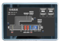 Milesgo HMI PLC todo en uno de 7 pulgadas para IoT en edificios, compatible con BACnet, monitorización, MQTT y control de programación lógica.