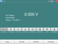 X9-MADHS testeur CCTV multifonction WANGLU avec multimètre numérique et test PoE et test de câble UTP