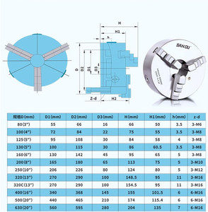 หัวจับแท่นกลึงโลหะ Sanou <span class=keywords><strong>Chuck</strong></span> 160มม. 6นิ้ว,หัวจับเครื่องกลึงโลหะแบบแข็งสำหรับเครื่องกลึง - Product Image 3
