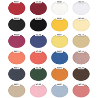 Tissu en microfibre brossée Dobby en mélange polyester/coton, 10 pièces, doux, chaud, durable, poids moyen, pour robes et chemises pour filles