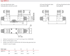 Válvula Direccional Hidráulica de Doble Acción HAWE SWPN 21 con Posicionador Digital, Carcasa de Acero Galvanizado y Recubrimiento de Zinc 350 - Product Image 6