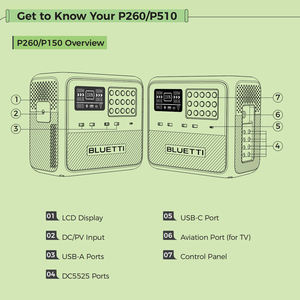 <span class=keywords><strong>Générateur</strong></span> solaire coloré avec bluetooth, puissance, vous pouvez payer comme ot, pour maison solaire - Product Image 4