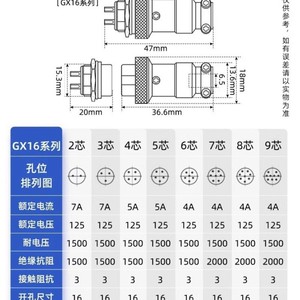 Connecteur circulaire femelle 8 broches série Chkl Gx16, prise aviation 125V 4A pour usage industriel - Product Image 1