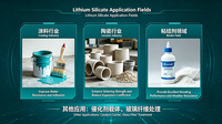 Agent d'étanchéité au verre de silicate de lithium, fournisseur, CAS 10102-24-6