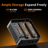 4K Triple Display Mini Computer AMD 3500U 2*HDMI+Type-C Dual LAN Fanless Quiet Desktop PC Wholesale Mini PC