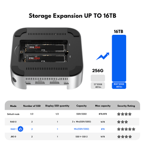 Base de Expansión para <span class=keywords><strong>Mac</strong></span> <span class=keywords><strong>Mini</strong></span> M4 M4 Pro, Hub de Expansión Dual M.2 NVMe SSD, 40 Gbps Thunderbolt 3 Tipo C, 8K DP, 10 Gbps USB 3.2, 65 W PD, en Stock - Product Image 5