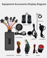 Alarme de klaxon 4G, traceur GPS, système de suivi de clé de voiture à commande à distance, dispositif de géo-clôture, alarme GPS, coupure du moteur