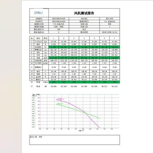 พัดลมแบบแรงเหวี่ยง CP7-5 220V AC มอเตอร์ พัดลมดูดอากาศแรงดันต่ำ ใบพัดโลหะ สีฟ้า - Product Image 3
