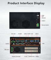 Intel 6 8 9th Gen LGA1151 Industrial PC with 2 PCIe Slots 6 Gigabit LAN 4 PoE 8 USB 9-36V Wide Voltage Embedded Rugged Computer
