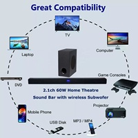 Système Home Cinéma 2.1 Canaux Hi-Fi Sans Fil pour Barre de Son avec Design en Bois, Télécommande TV et Caisson de Basses Sans Fil
