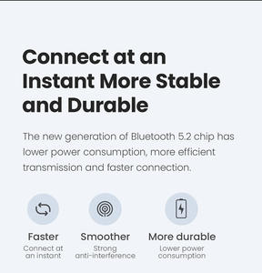 Écouteurs <span class=keywords><strong>HAYLOU</strong></span> GT7 Neo TWS BT5.2 Contrôle tactile Écouteurs AAC Casque sportif sans fil Écouteurs GT7 - Product Image 6