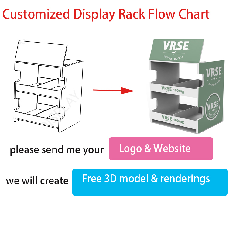 Apache Custom Light-Duty & Easy to Assemble PVC Counter Tobacco Display Racks for Retail & Smoke Shop — view 3